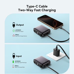 <span class=keywords><strong>Joyroom</strong></span> แบตเตอรี่สำรอง22.5W สายเคเบิลคู่10000mAh - Product Image 6