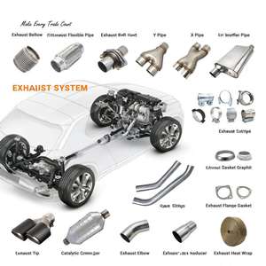 重型通用1.5 1.75 2 2.5 <span class=keywords><strong>3</strong></span> <span class=keywords><strong>3</strong></span>.5 4英寸不锈钢汽车发动机排气波纹管，带焊接头 - Product Image 3