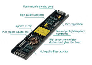 แหล่งจ่ายไฟ LED แบบบางพิเศษ 12V 24V 48V 60W 100W 150W 200W 300W ไดรเวอร์หรี่ไฟได้แบบ Open Frame - Product Image 4