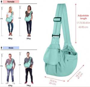 Mochila para Mascotas Pequeñas Personalizada OEM, Bolsa de Transporte para Gatos, Bolsa de Hombro para Llevar Mascotas - Product Image 1