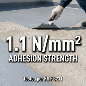 Transparent UV Waterproof Hardening Protective Clear Sealer <b>Top</b> <b>Coat</b> For Building Exterior Interior Surface Protection - Product Image 6