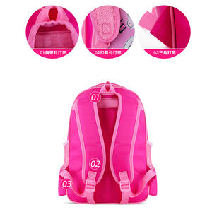 Usine en gros école primaire sac à dos 2-4 ans unisexe Nylon fermeture éclair étanche dessin animé bonbons étudiant réduction de la charge - Product Image 5