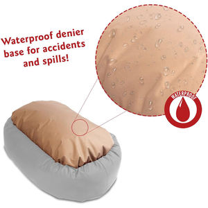 Cama Redonda para Perros Tipo Donut, Ecológica y Cómoda, Ultra Suave, 40 Pulgadas, Tipo <span class=keywords><strong>Bagel</strong></span>, Relajante, Lavable, de Lona - Product Image 5