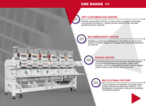 Máquina de Bordar Plana Multifunción Automática Comercial de 6 Cabezas con Motor y Componentes Centrales de Engranajes para Uso Doméstico - Product Image 6