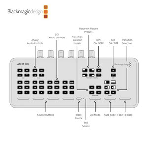 Blackmagic <span class=keywords><strong>Atem</strong></span> <span class=keywords><strong>Sdi</strong></span> <span class=keywords><strong>Extreme</strong></span> <span class=keywords><strong>Iso</strong></span> Guía de transmisión en vivo Estación de conmutación de entrada <span class=keywords><strong>SDI</strong></span> de 4/8 canales - Product Image 4