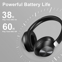 Casque sans fil supra-auriculaire OEM ANC Silent Disco 5.3 stéréo à réduction de bruit active avec microphone