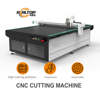 Máquina cortadora de cuchillos oscilantes CNC para asbesto, corcho, goma, fieltro de PTFE, junta de espuma, máquina cortadora de cuchillos, trazador