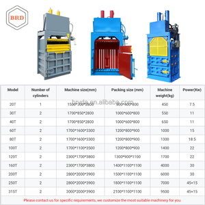 Efficient And Stable Vertical Waste Paper <strong>Baling</strong> <strong>Machine</strong> - Product Image 2
