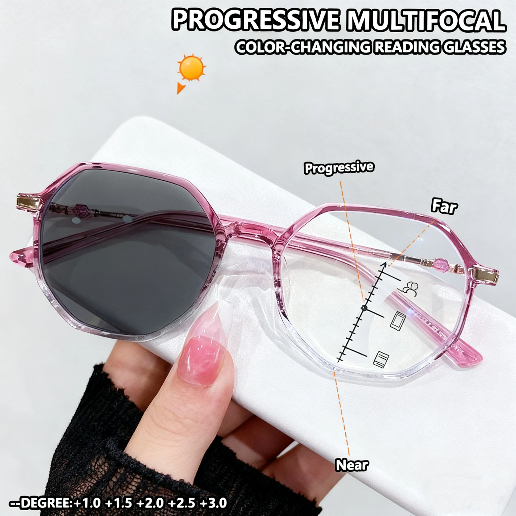 Dégradé photochromique multifocal progressif violet à gris