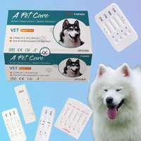 Kit de test sanguin pour le parvovirus canin, test rapide de l'antigène CPV, équipement vétérinaire de diagnostic