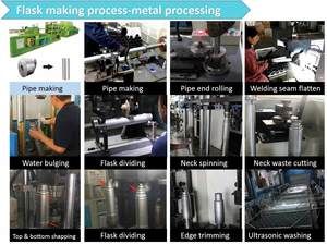 Máquina Automática de Fabricação de Garrafas Térmicas, Linha de Produção de Garrafas de Água em Aço Inoxidável - Product Image 3