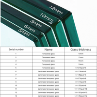 Kit de balustrade de véranda en verre trempé sans cadre, avec profilés en aluminium en U, balustrades et rampes pour balcon