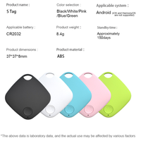 Rastreador Global sin Conexión para Google Find Hub, Etiqueta de Localización de Dispositivos Android con Red Crowd-Find para Llaves, Mochilas y Carteras
