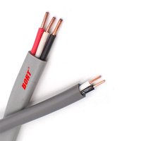 Kabel Listrik Tegangan Menengah Bersertifikat PSE VVF Fleksibel Berisolasi PVC dengan Selubung PVC Multi Inti 1.6mm 2.6mm untuk Konstruksi Daya