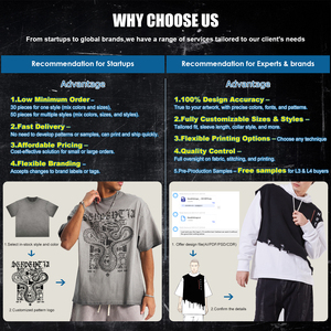 Chất Lượng Cao Tùy Chỉnh <span class=keywords><strong>Cotton</strong></span> Crew Cổ T-Shirts Đổ Les Hommes In Ấn Thăng Hoa T Áo Sơ Mi Cho Nam Giới Nặng Quá Khổ Áo Thun - Product Image 6