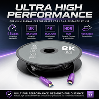 Câble HDMI AOC 2.1 certifié EARC HDR 10, ultra haute vitesse 48 Gbps, vidéo et audio, 20 m, vente en gros par le fournisseur