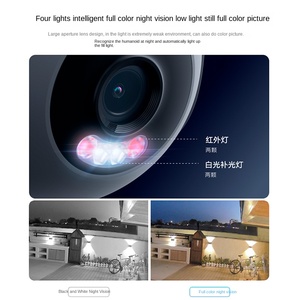 Ban Đầu 5MP Pixels 3K Mi Mijia Ngoài Trời Thông Minh Máy Ảnh Cw500 Wifi 6 Mạng Cáp Màu Tầm Nhìn Ban Đêm Cho Xiaomi Ứng Dụng Điều Khiển - Product Image 3