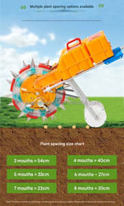 Applicateur multifonctionnel de semences et d'<span class=keywords><strong>engrais</strong></span> pour soja, maïs et pois, machine à planter le maïs, application de semences et fertilisation - Product Image 6