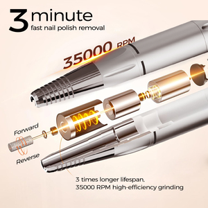 เครื่องตะไบเล็บ <span class=keywords><strong>Nailgirls</strong></span> Pro 35000rpm กำลังไฟ 60 วัตต์ เครื่องขัดเล็บไฟฟ้า อุปกรณ์ทำเล็บมือสำหรับร้านเสริมสวย - Product Image 5