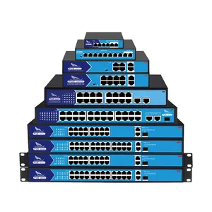 AI Managed 19 Port Gigabit Poe Network Switch For CCTV IP Camera Industrial Management Switch