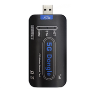Quectel RM520N-GL: un dongle Sub-6GHz mondial 5G avec modes SA/NSA, conçu pour les applications IoT industrielles et EMBB à haut débit.