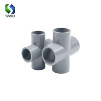 Raccords filetés en PVC de haute qualité à surface lisse pour tuyaux d'alimentation en eau UPVC, fabrication chinoise SWD