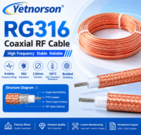 Kabel Koaksial RF Berlapis Perak RG316 Kabel Ekstensi Sinyal RF Jumper Frekuensi Tinggi Antena Pengumpan Tahan Suhu Tinggi