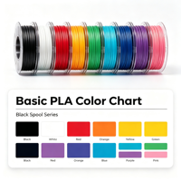 Filamen Printer 3D Desktop FDM Universal DIMENFIL PLA Warna Kulit Dasar 1.75mm 1kg 200C