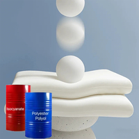Espuma de Poliuretano Viscoelástica con Memoria para la Fabricación de Almohadas de Gel con Espuma Viscoelástica