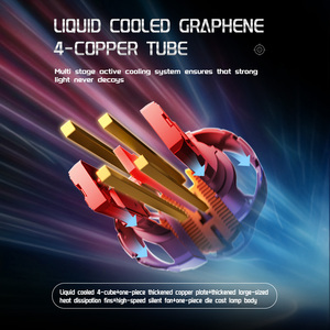 Haizg tốt nhất bán OEM/ODM tùy chỉnh tự động ánh sáng nhà máy giá 300W Đèn pha cao hệ thống làm mát Tuổi thọ dài xe ánh sáng - Product Image 5