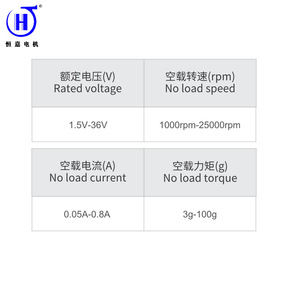 Motor de CC en miniatura Hengjia con escobillas, alta precisión y alta estabilidad para mecanismos de accionamiento, certificado EMC RoHS - Product Image 4