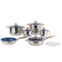 Ensembles de batterie de cuisine en acier inoxydable ustensiles de cuisine prix usine ensemble de casseroles ensemble d'ustensiles de cuisine petite marmite de cuisine