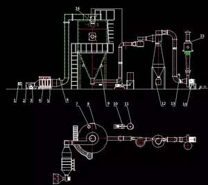 Prix du sécheur par pulvérisation Chraper, sécheur par pulvérisation centrifuge pour poudre détergente - Product Image 5