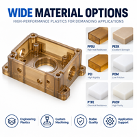 Boîtier d'instrumentation en PPSU usiné avec précision par CNC pour équipement de laboratoire stérilisable