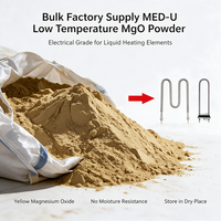 Approvisionnement d'usine 1050 ℃   Poudre de MgO médicalisable pour la production d'éléments chauffants électriques liquides
