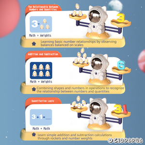 Main Oeil Coordination Équilibre Formation Éducatif Mathématiques Tableau Interactif Jouet Creative Pile Équilibre Jeu pour Tout-Petit <span class=keywords><strong>Montessori</strong></span> - Product Image 5