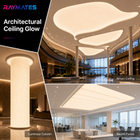 Feuille diffuseur LED ultra-mince et flexible pour rétroéclairage de vitraux, panneau lumineux pour caissons lumineux LED et panneaux muraux rétroéclairés