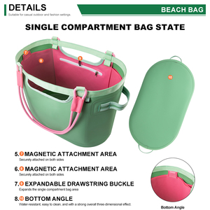 Toalla de Playa Impermeable con Estampado de Patrón Lady Candy y Cierre Abierto, Bolsa de Playa Multifuncional de TPU 900d - Product Image 5