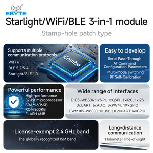 อีไบท์ E105-WBS36S EWM105-WBS30S คอมโบโมดูล SLE1.0/WiFi6/BLE5.4/5.2 การส่งข้อมูลแบบอนุกรมแบบโปร่งใสป้องกันการรบกวนได้ดี - Product Image 3