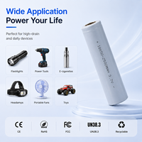 Batterie au lithium rechargeable 18650 de 2500 mAh, 3,7 V, à borne plate, pour vélo électrique, caméra et stockage d'énergie