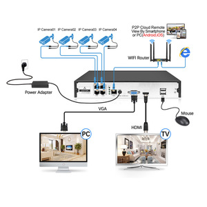 Système de surveillance PoE HJSCCD 4MP, kit de caméra CCTV 4CH H.265, vision nocturne, étanche, détection de mouvement, centre de surveillance - Product Image 3