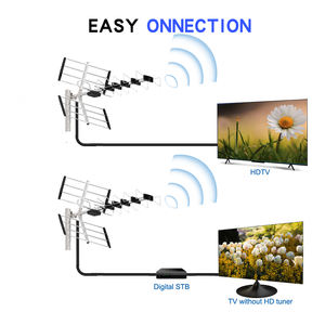 Antenne <span class=keywords><strong>TV</strong></span> Full HD à vente chaude antenne HDTV antenne à Gain élevé longue portée numérique 2023 antenne <span class=keywords><strong>tv</strong></span> pour <span class=keywords><strong>smart</strong></span> <span class=keywords><strong>tv</strong></span> - Product Image 2