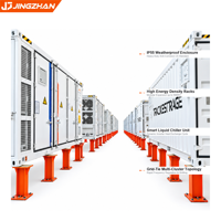 Système de stockage d'énergie par batterie MWh en conteneur, BESS conteneurisé, centrale de stockage d'énergie renouvelable solaire et éolienne pour réseau utilitaire