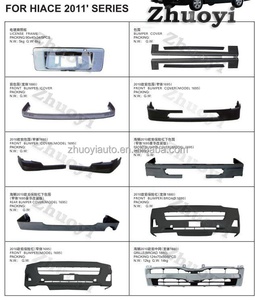 OEM fabbrica agente di approvvigionamento 1688 in cina Taobao vendita Changzhou luce paraurti avvio Drop Shipping 2024 altri accessori parti auto - Product Image 1
