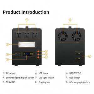 1KW Hybrid Grid Compatible Portable Power Station <b>Solar</b> <b>Generator</b> with 300W <b>Solar</b> for Power Supply - Product Image 2