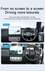 Tablero de Instrumentos Digital para Automóvil, con Volante a la Derecha, para Chery ICar ICaur V23, de Proveedor de Fabricación de Automóviles - Product Image 4