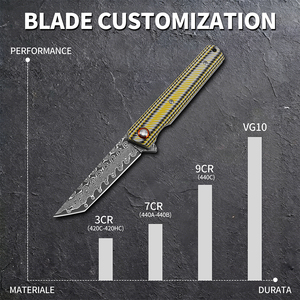 Custom Logo OEM Damascus Steel Folding Pocket <b>Knife</b> G10 Handle Tactical Outdoor Camping EDC <b>Knives</b> Wholesale - Product Image 4