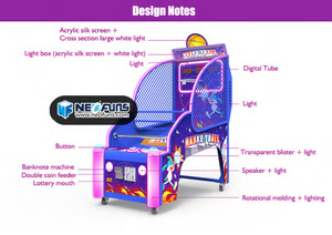 Neofuns d'intérieur d'arcade monnayeur nouveau style enfants machine de basket-ball pour le <span class=keywords><strong>plaisir</strong></span> - Product Image 3