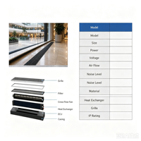 Convecteur de chauffage et de refroidissement à convection naturelle pour mur rideau, certifié CE, encastré au sol