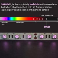 Bande lumineuse LED infrarouge 940 nm, LED haute densité, infrarouge à faible éclairement, vision nocturne invisible pour le suivi de la faune et la réalité virtuelle